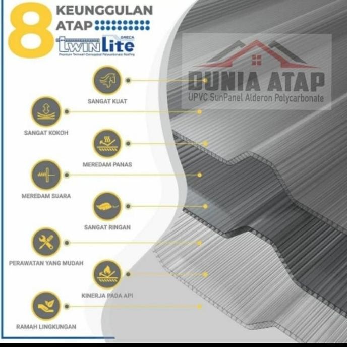 Alderon Transparan Twinlite Greca Panjang 4 Meter (Penerangan Alderon)