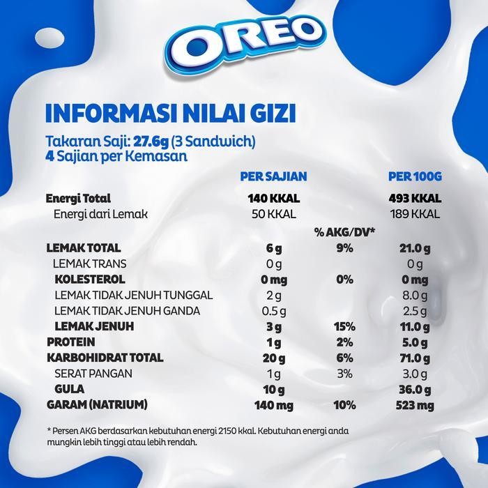 

Cri Oreo Biskuit Dark & White Chocolate 119.6G - 3 Pack