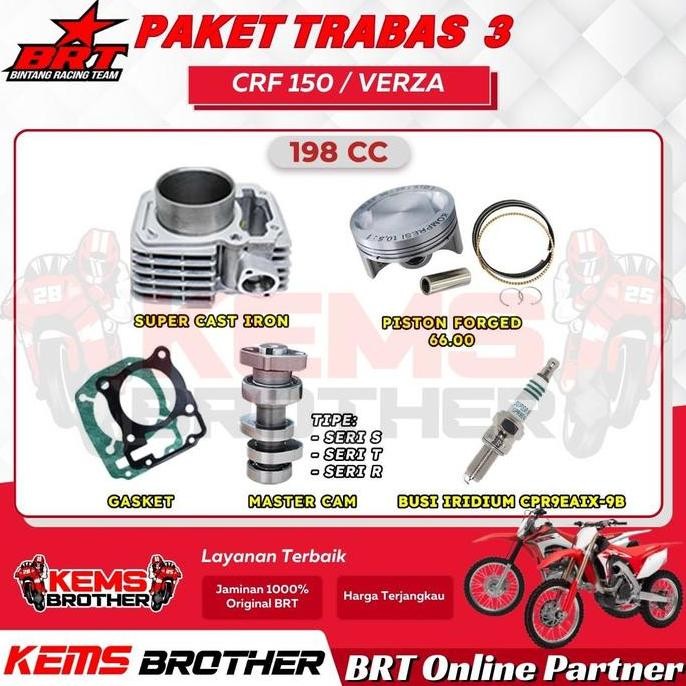 paket trabas BRT crf megapro mono