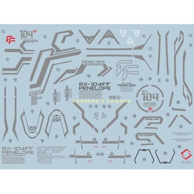 baru Fluorescent Water Decal HG Penelope Evolution Studio