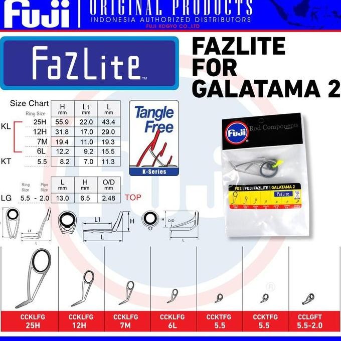 Ring Guide FUJI Set FAZLITE untuk GALATAMA