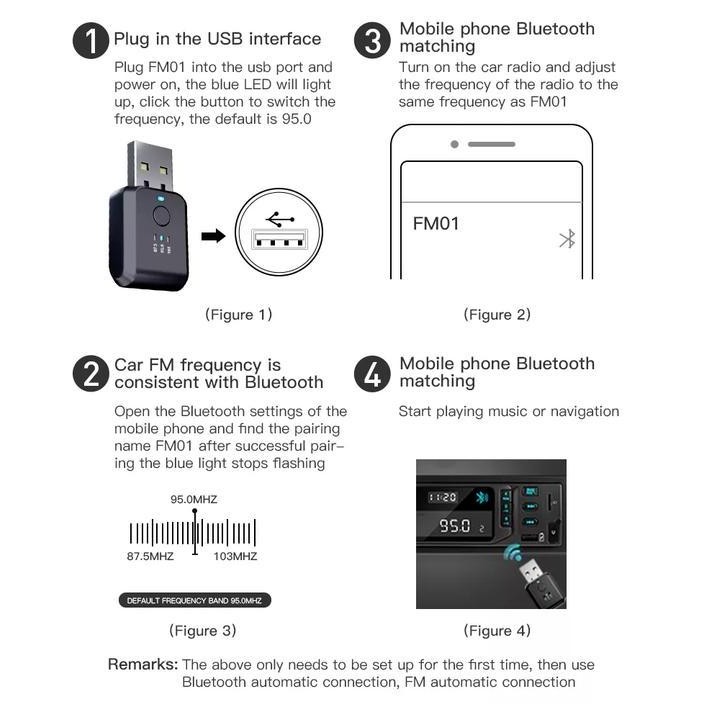 Usb Dongle Bluetooth 5.1 Fm Transmitter Adaptor Mobil Multifungsi