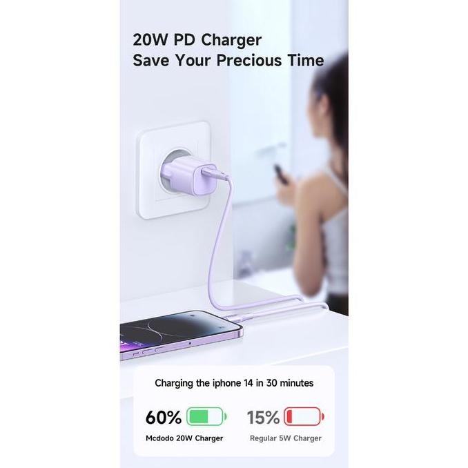 Charger Iphone Pd Type C To Lightning Mcdodo Fast Charging 20W-45W