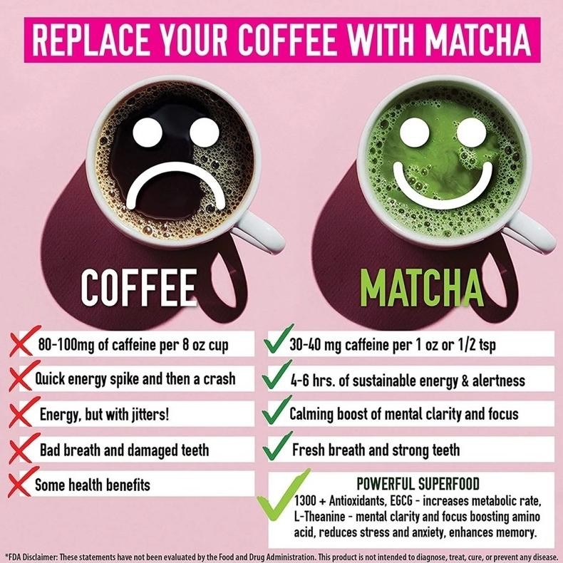 

Grosir Matcha Powder 100G Pure Japan Matcha Powder - 100G Original 100%