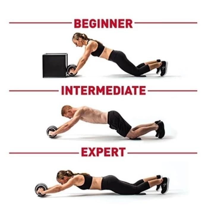 Sss Abs Roller Roda Abs Ab Wheel Double Wheel Roller Alat Gym Fitness