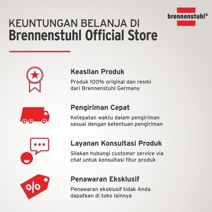 Brennenstuhl Travel Adaptor Australia/China to EU/Indonesia - 1508510