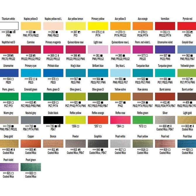 

TERBARU Amsterdam Acrylic Ink 30ml | Tinta Akrilik HOT SALE!