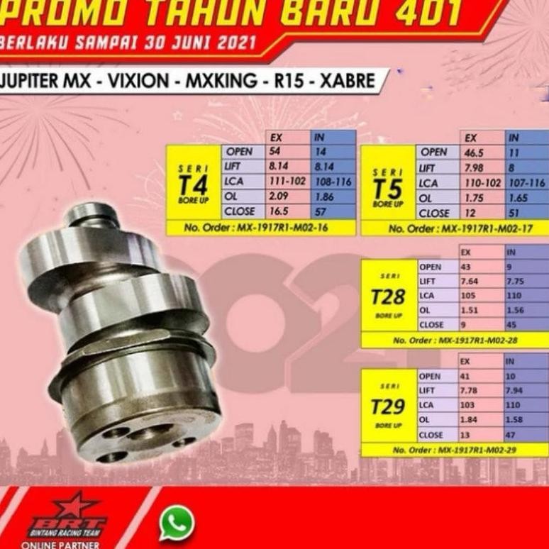 noken as brt mx brt new mx old mx king vixion old R15 v2