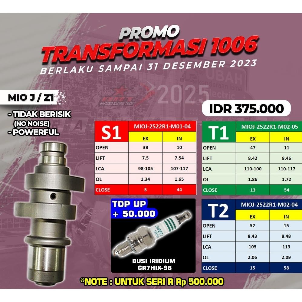 NOKEN AS MIO J | Z1 | BRT
