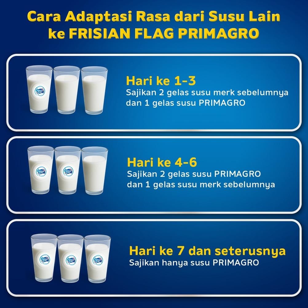

Update - Frisian Flag Primagro 1+ 3+ Madu / Vanilla / Cokelat 750gr Susu Formula Pertumbuhan Anak ~
