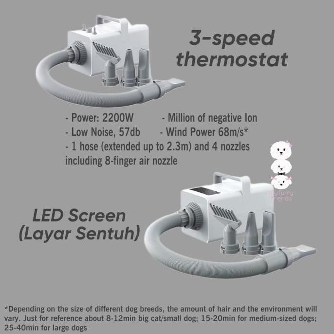 Pet Dryer/Blower/ Pengering/Grooming Hewan Anjing Kucing Carelar