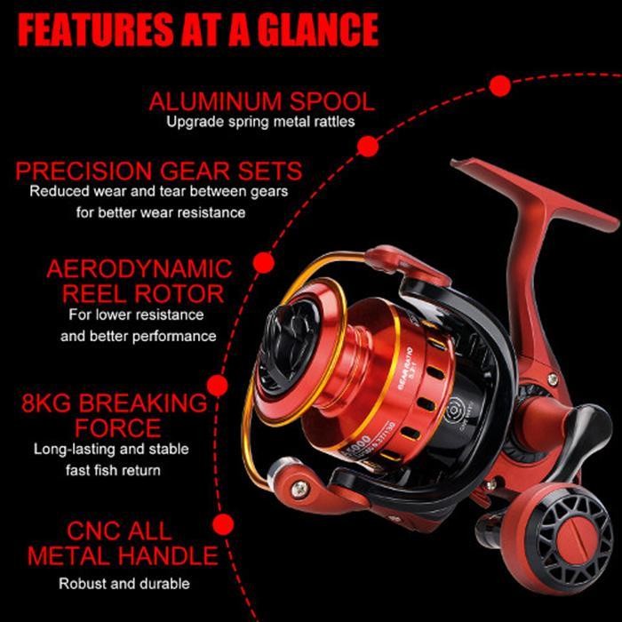 Set Pancing Daiwa Komplit | Telescopic Fishing Rod 2.1-3.6M + Reel 1000-7000 + Senar 100M + Umpan | 