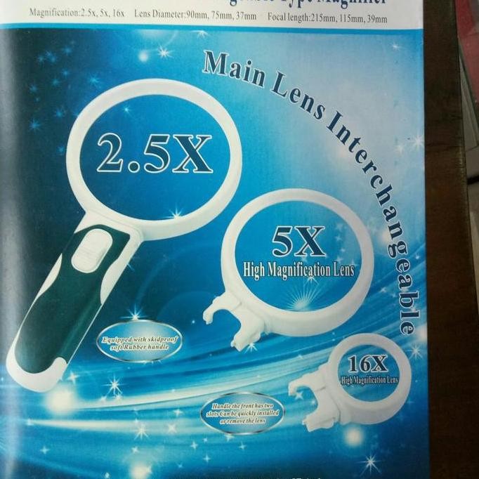 

Kaca Pembesar Kualitas Terbaik Harga Termurah