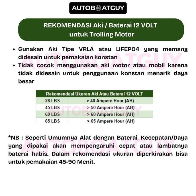 Mesin Tempel Perahu Karet Listrik Elektrik Trolling Mancing 12V 12 Volt