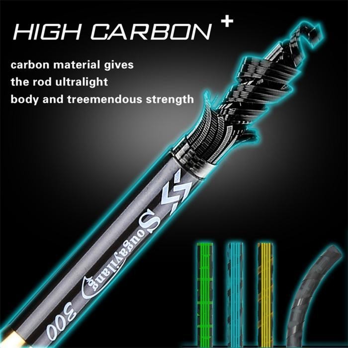 Sougayilang 2.1-3.6M Joran Pancing 6-8 Bagian Serat Karbon Joran Pancing Laut Joran Teleskopik Joran