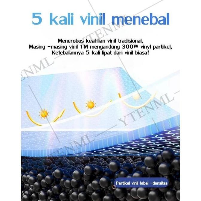 PROMO Ready StockTenda Lipat 2x2,2x3,3x3Tenda Bazar Pameran Tenda gazebo Tenda Dagang otomatis 1080D