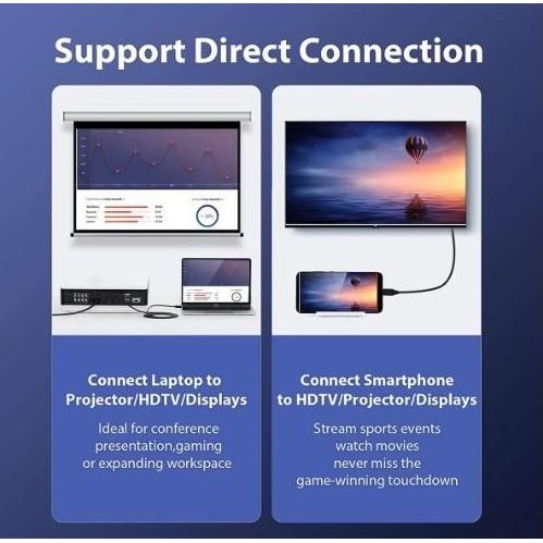 Kabel USB Type C to HDMI Thunderbolt Cable - Vention CGU 4K, 1,5 Meter