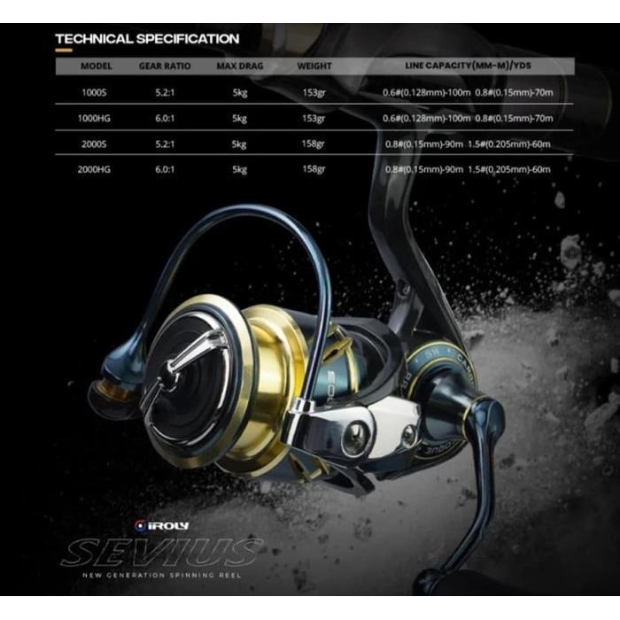 FT Reel SPINNING IROLY SEVIUS (AIR CARBON BODY)