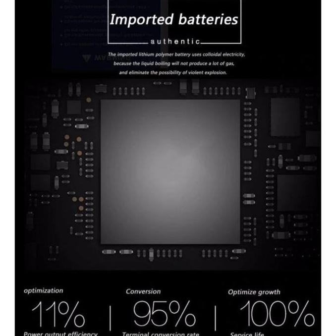 Original Battery for Google Pixel 5 2020 - 6.0 inch - 4080 mAh - 1 bln Terlaris