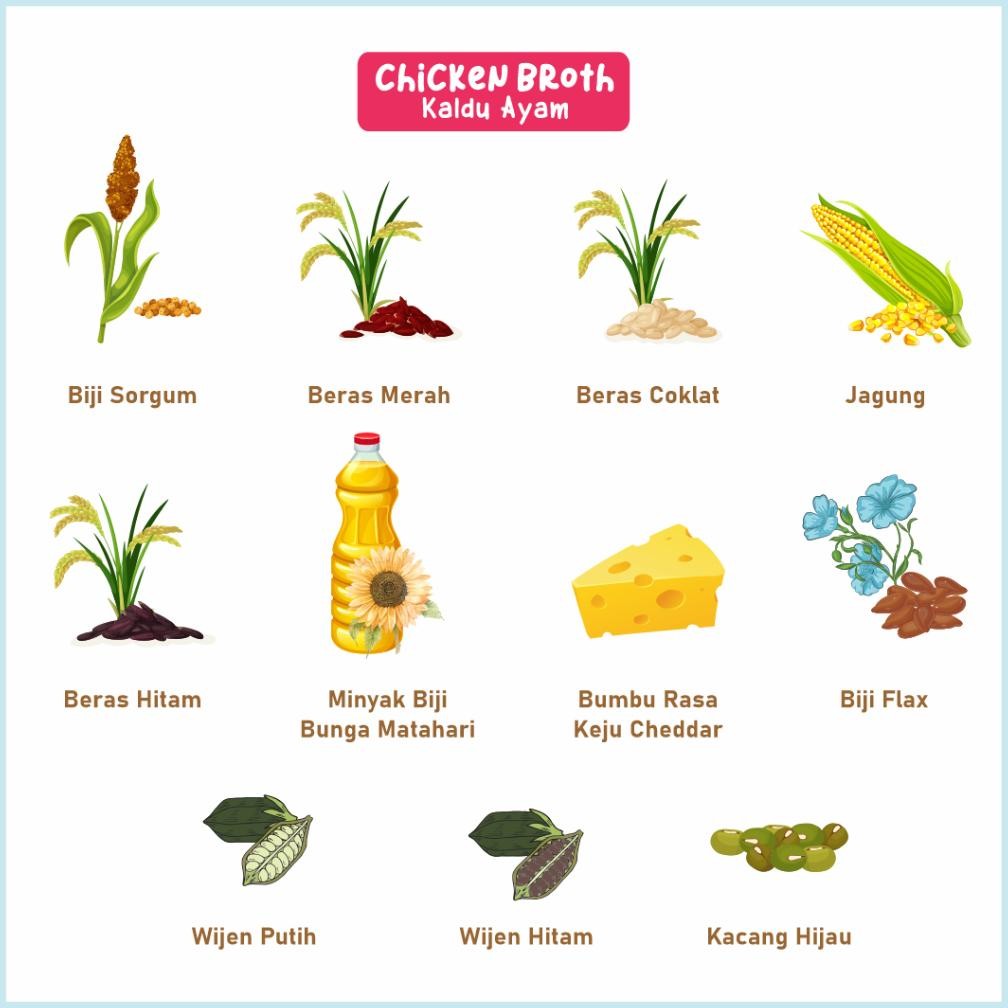 

Bundle Hemat 20 PCS Nola 9 Grain Puffs Chicken Broth (Rasa Kaldu Ayam) @25 Gram