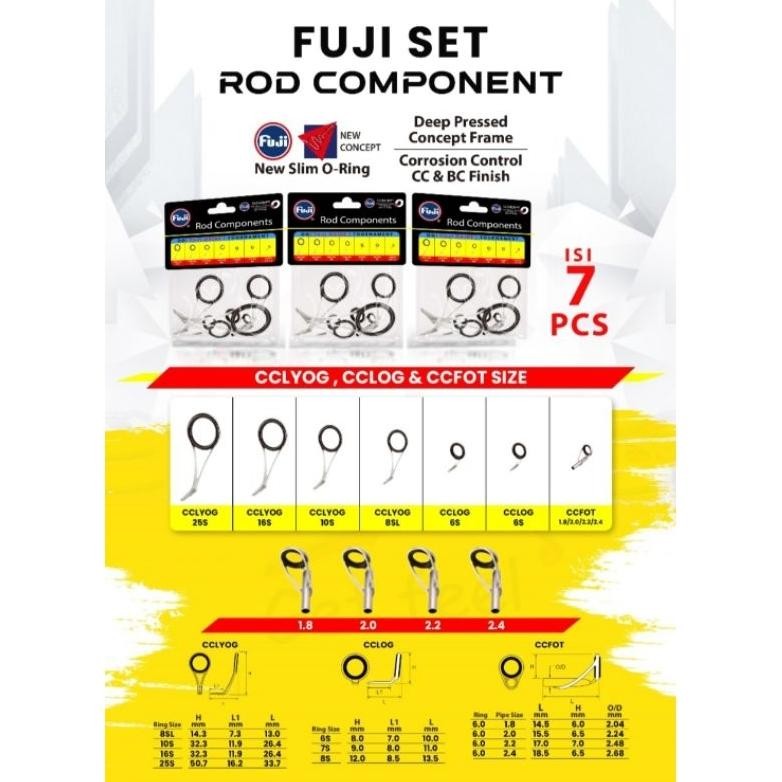 Cincin Set Fuji CCLYOG Oxide Isi 7/ Ring Set Fuji Isi 7 Nugi