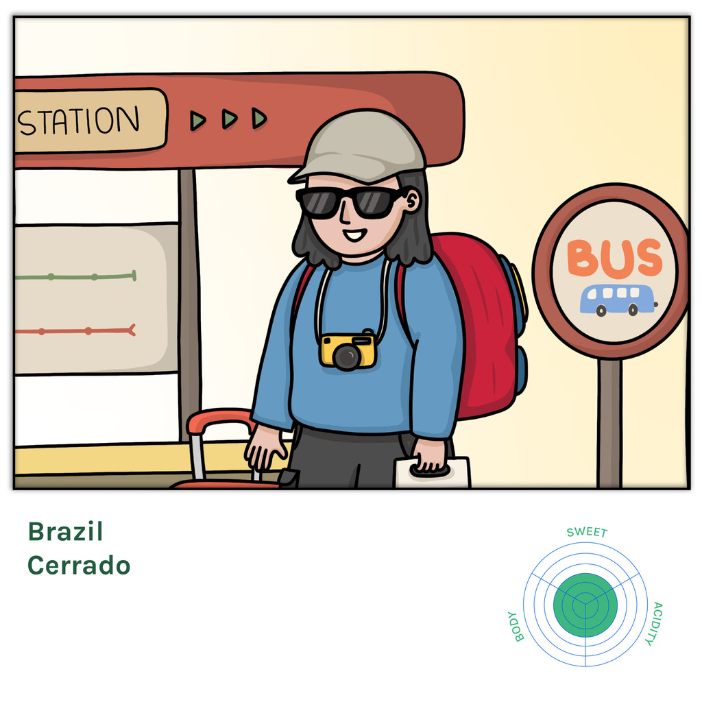 

Biji Kopi Arabika Espresso Brazil Cerrado