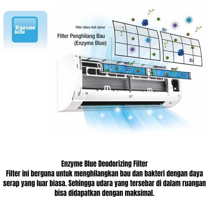 ><><><] AC INVERTER DAIKIN AC STAR INVERTER R32 FTKC Series AIR Conditioner INVERTER Unit Only Khusu