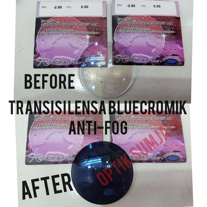 Lensa kacamata ANTI EMBUN