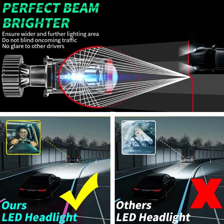 Projie Led Mobil Mini Projie Y7D H4 Mobil Super Terang Lampu Led Mobil Utama Kabut Headlamp Lampu Mo