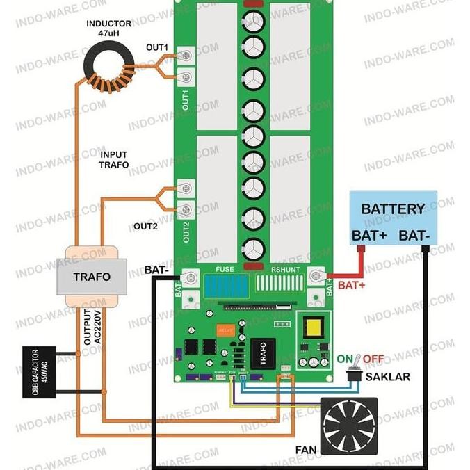 PASTI MURAH KIT INVERTER PURE SINE WAVE EGS002 MODEL TO247 16 MOSFET