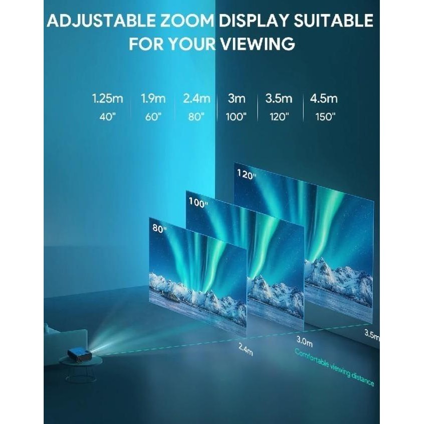 AUKEY RD 870S projektor Full HD Android TV OS / RD 870S / RD 870 led Lamp Lcd