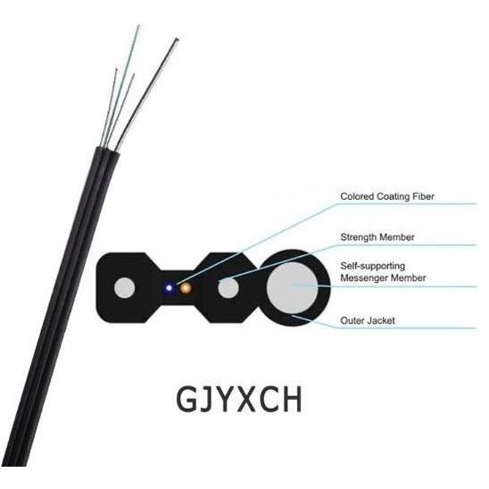 Kabel Fiber Optik Ftth Drop Cable Patch Cord 50m 75m 80m 100m 120m 150m 200m 250m 300m 350m 400m mur