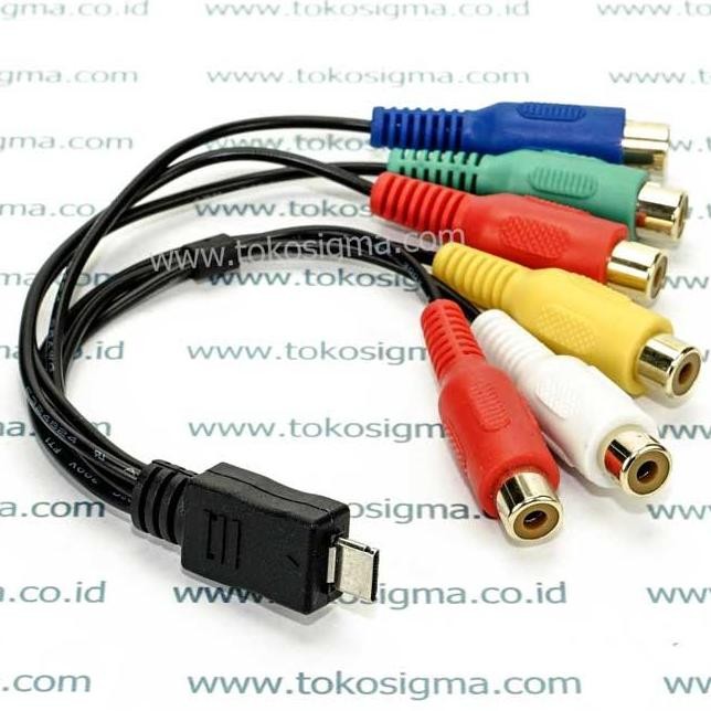 JB KABEL INPUT AV YPbPr CVBS EZCAP 284 None