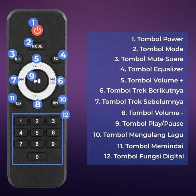 JB Sunbuck Audio Bluetooth 5.0 DAC Amplifier 2 Ch Remote 2000W - AV-660BT PUTIH None