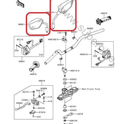 Spion Kawasaki DTracker 150 Orinal, Ready Stock