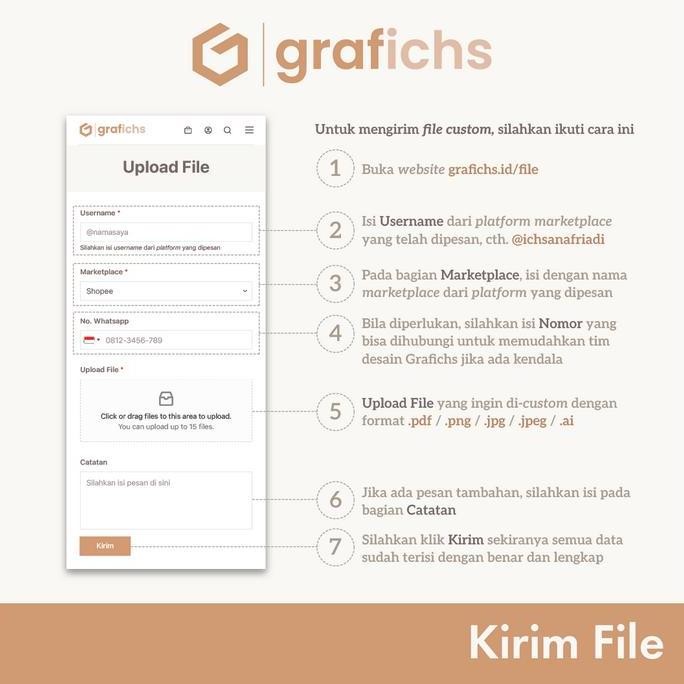 

[20 Pcs] Stiker Foto Gisf03 By Grafichs