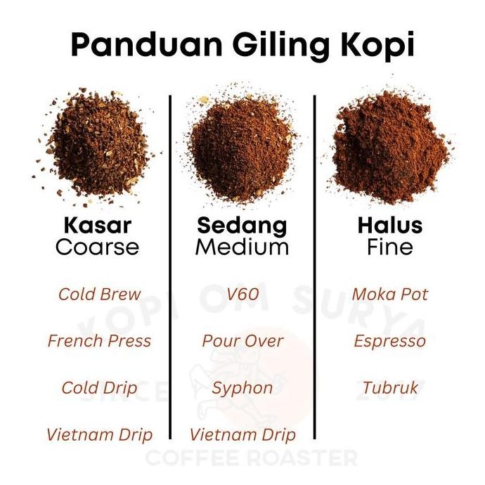 

Kopi Java Ijen Arabica 250Gr Single Origin Premium
