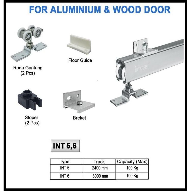 Rel Sliding Pintu Geser 300 Cm Rail Pintu Geser Sliding 3 Meter 300Cm