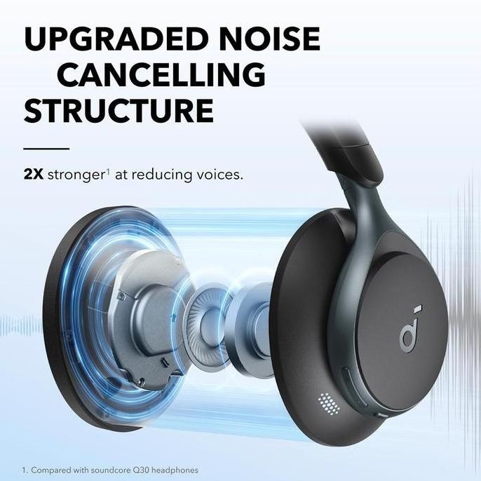 Headphone Bluetooth Soundcore Space One - A3035