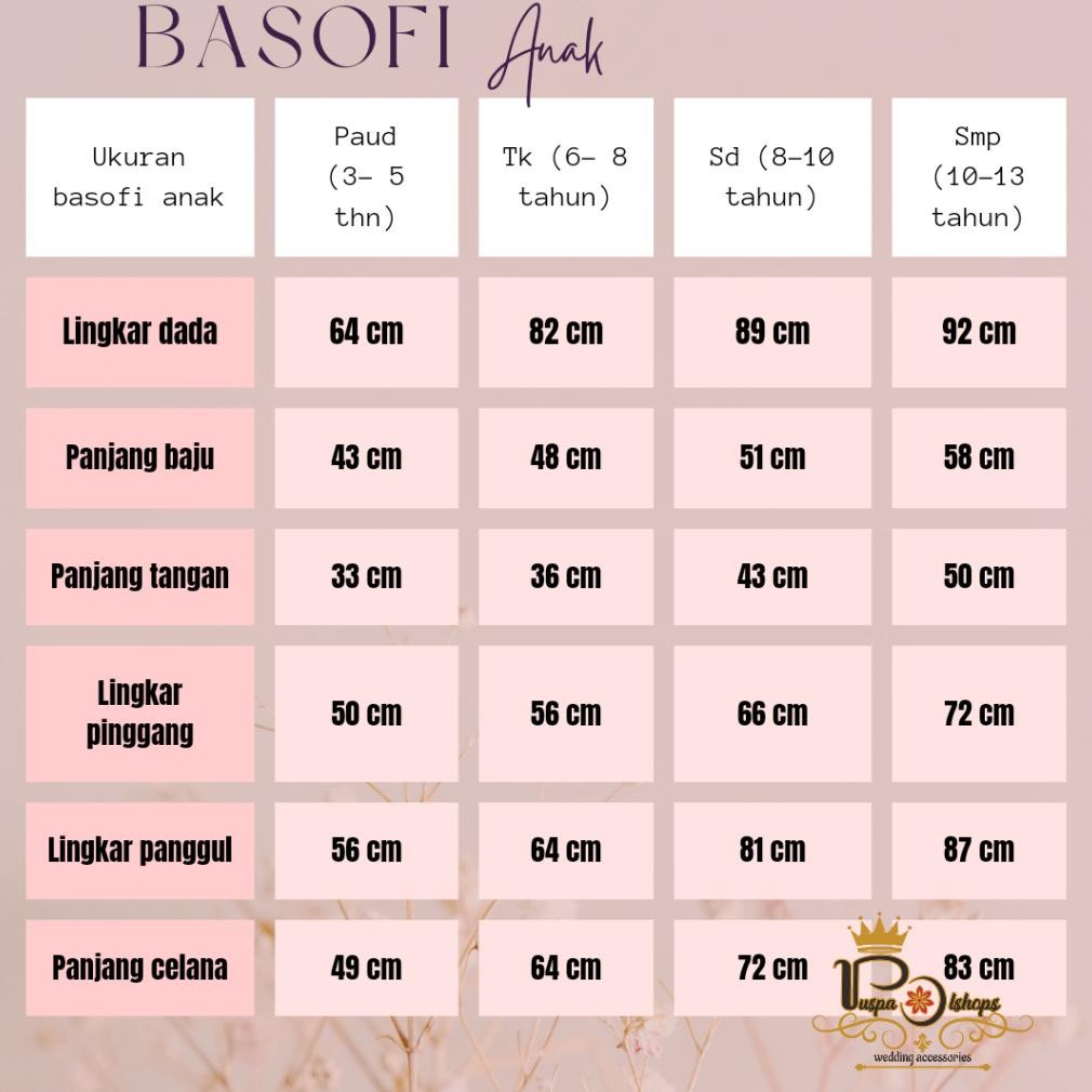 New Basofi anak laki laki baju adat jawa anak .,