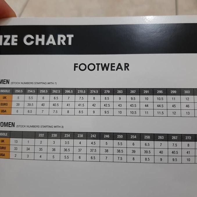 Sepatu Caterpillar Streamline Composite Toe New Stok