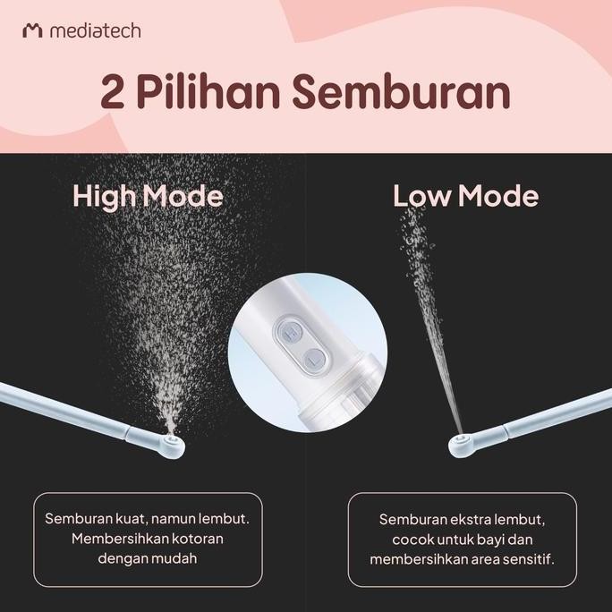 Mediatech Travel Bidet Portable Electric Spray Bidet- 82572