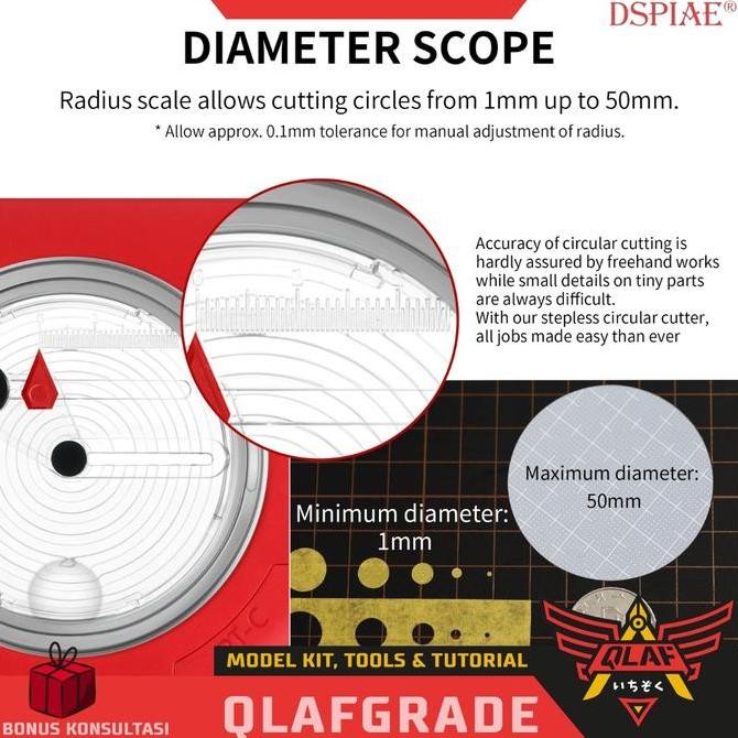 

PEMOTONG LINGKARAN PLA PLATE MASK TAPE STEPLESS DSPIAE CUTTER PT-C