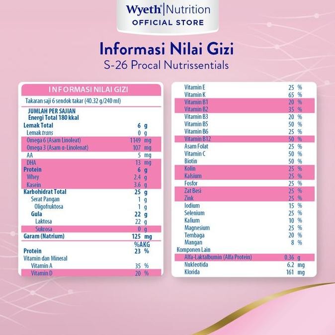 

S-26 Procal POUCH 1-3 Tahun Vanilla 1,4Kg x2pcs vs