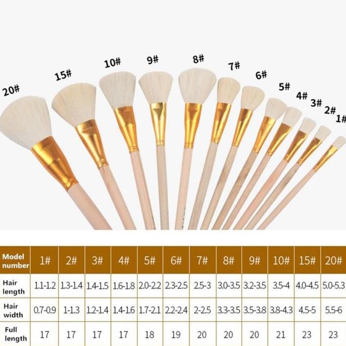 

12Pcs Kuas Bulu Domba / Kuas Kayu Kue / Kuas Kue Kering / Pastry Brush