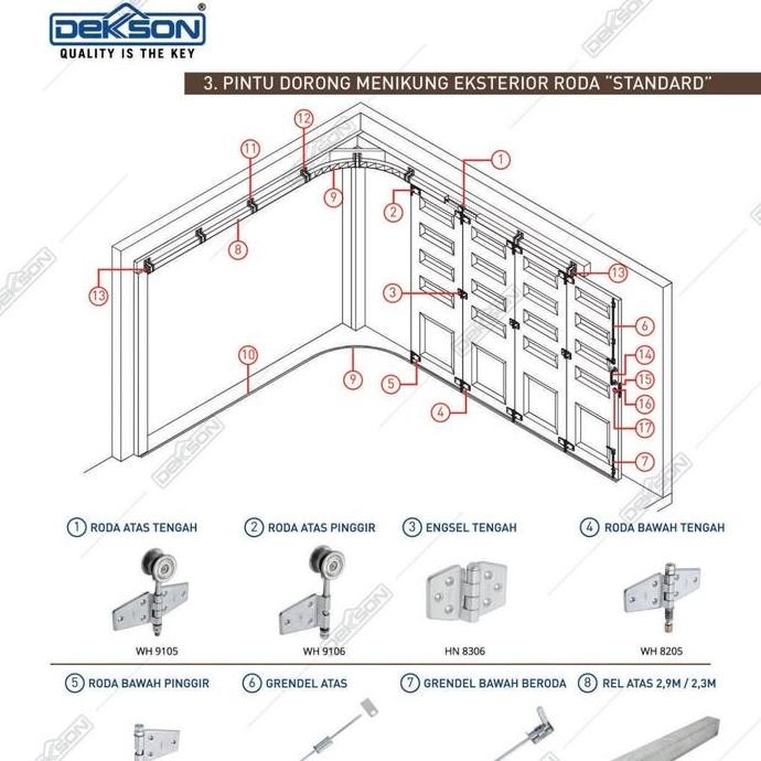 Hn8306 Dekkson Engsel Pintu Garasi Besi Kayu Lipat Dorong