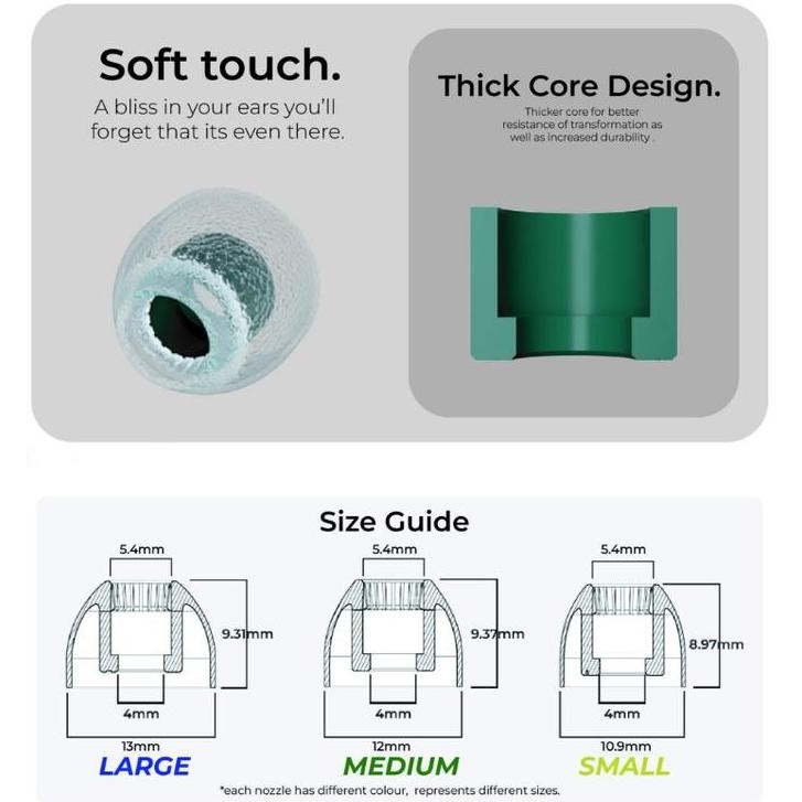 Tersedia Tangzu Tang Sancai Eartips Replacement Compatible with Spinfit