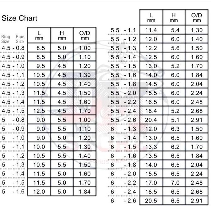 top pot fuji - top bpot fuji - top ccfot fuji - ring guide top fuji