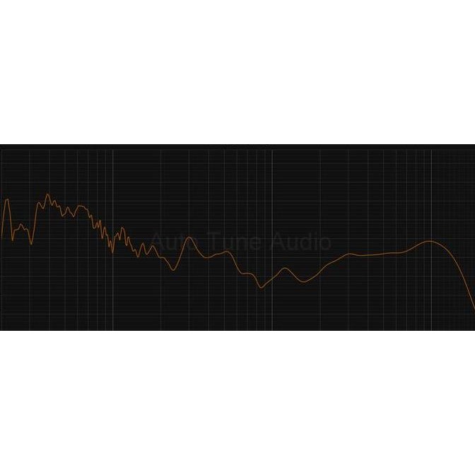 Jasa Tuning RTA Audio Mobil DSP