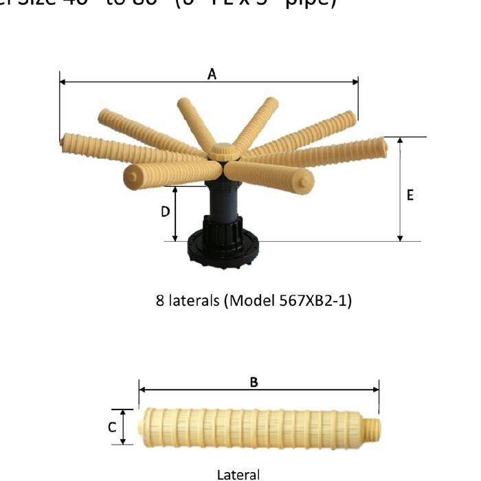 (Promo) Strainer Bottom Frp 4272 / Strainer Bawah Utk Tabung Frp 4272 Bestseller